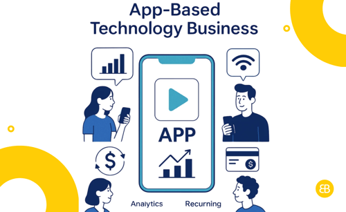 App-Based technology business